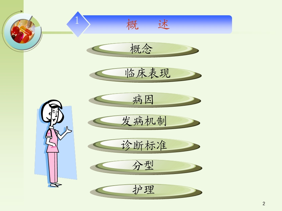 呼吸衰竭病人的护理A.ppt_第2页