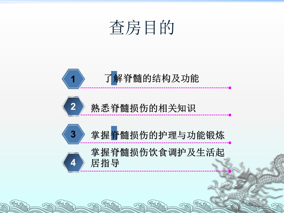 脊髓损伤的护理查房PPT课件.ppt_第2页