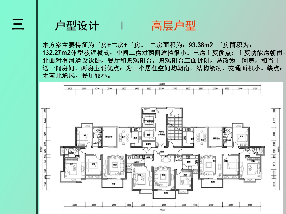 户型产品分析.ppt_第1页