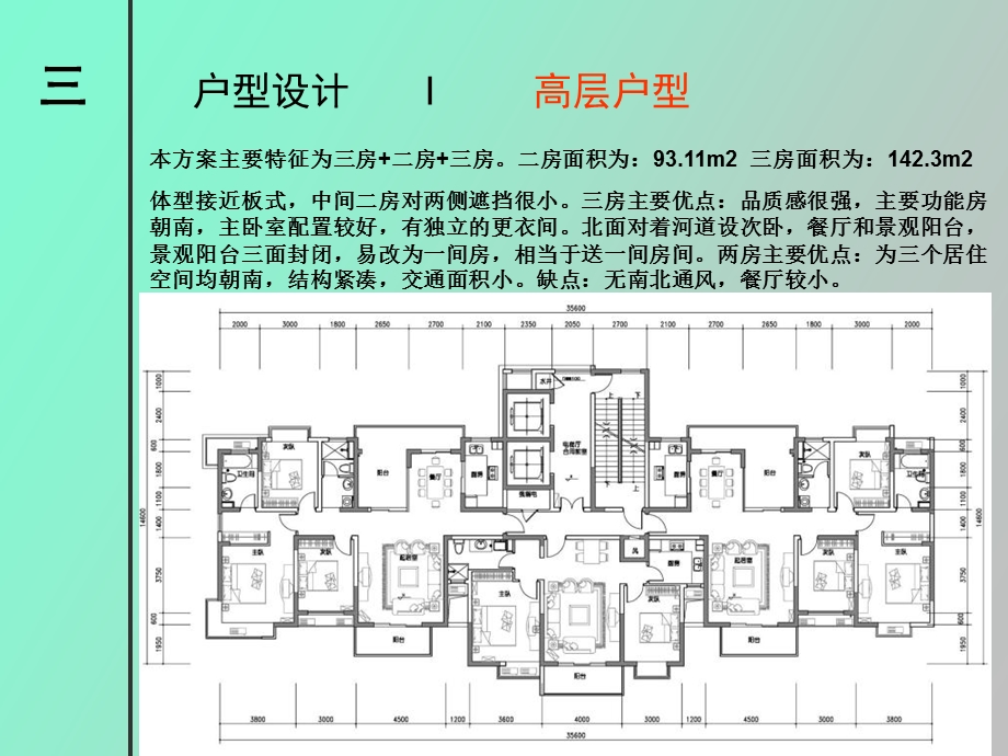 户型产品分析.ppt_第2页