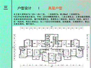 户型产品分析.ppt