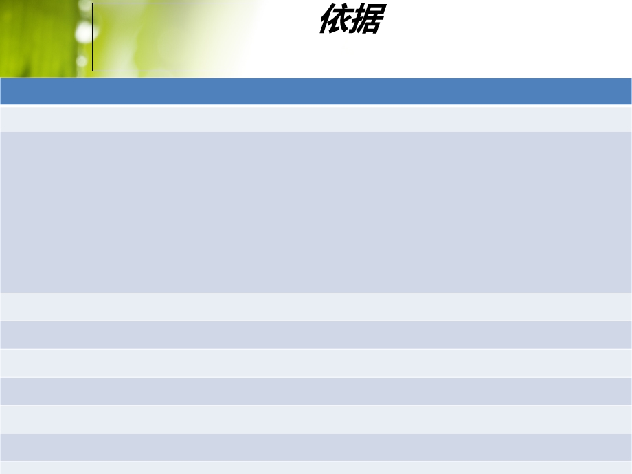 输血指南及临床应用.ppt_第2页