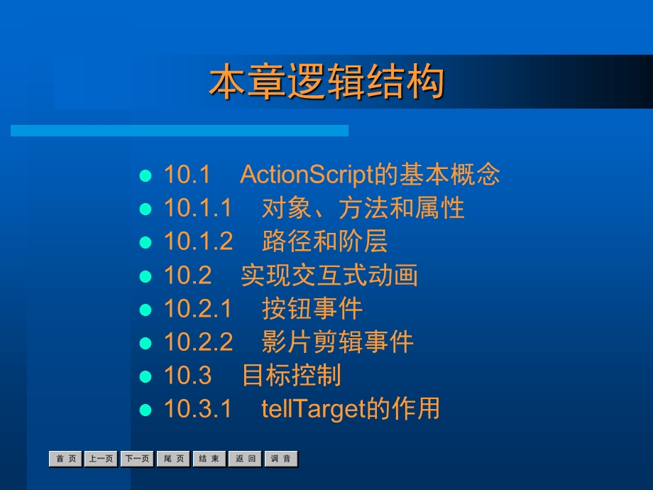 高级Actions编程.ppt_第2页