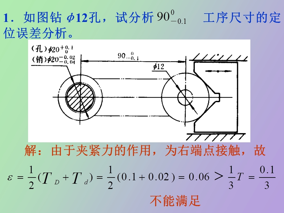 定位误差计算.ppt_第2页