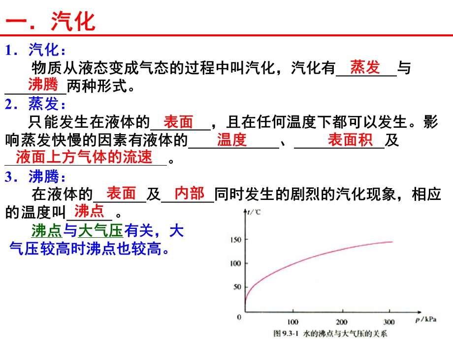 饱和汽与饱和汽压-ren.ppt_第3页