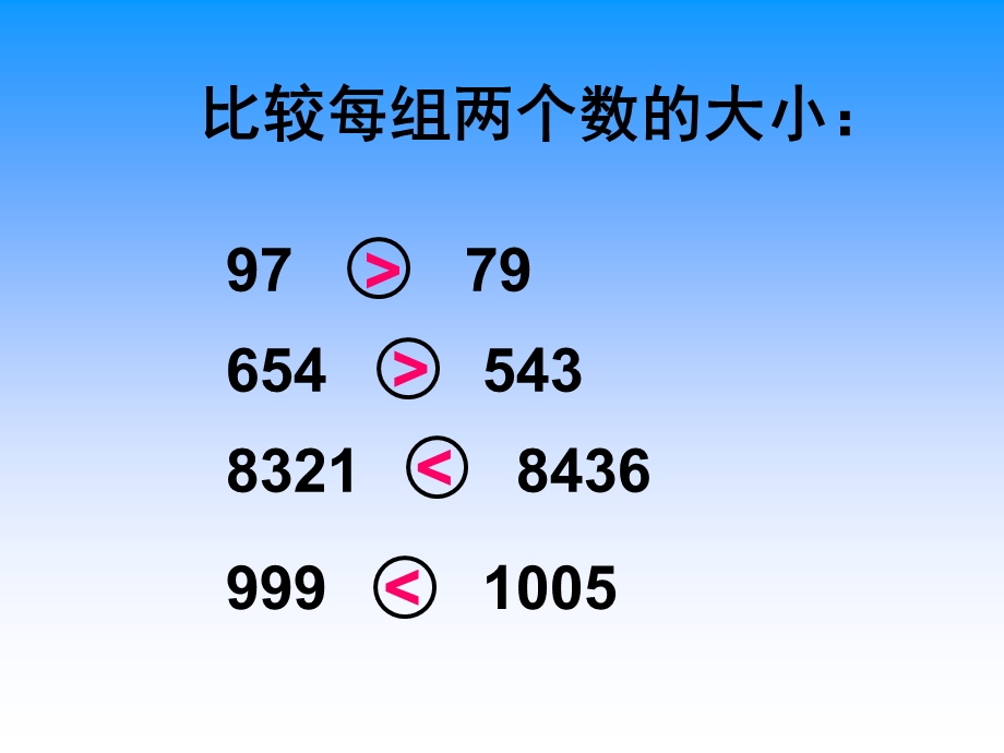 苏教版数学五年级上册《比较小数的大小》公开课课件.ppt_第3页