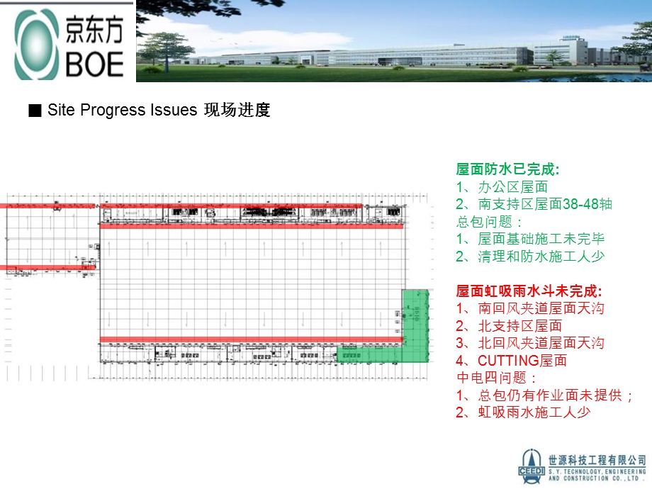 现场巡检报告模板.ppt_第3页