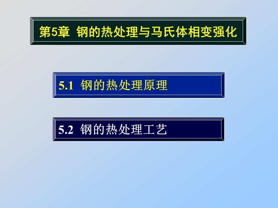 钢的热处理原理与马氏体相变强化上.ppt_第3页