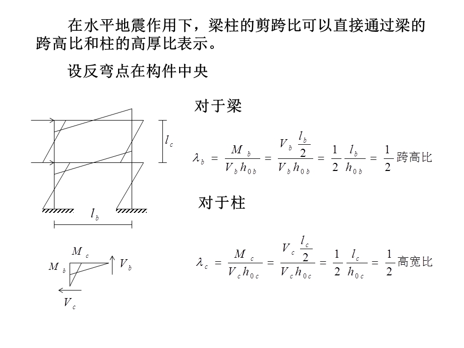 钢筋混凝土框架的抗震设计方案教学.ppt_第3页