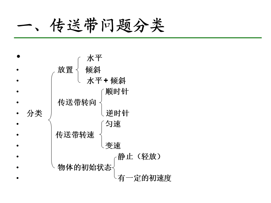 高三物理二轮复习专题之物体在传送带上运动问题.ppt_第2页