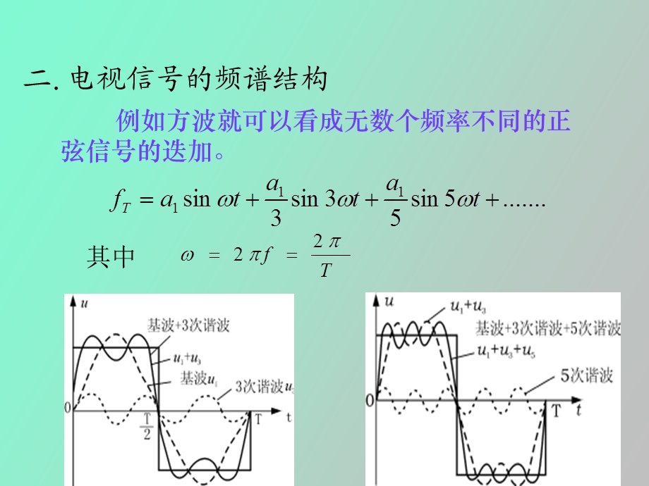 黑白电视信号.ppt_第2页