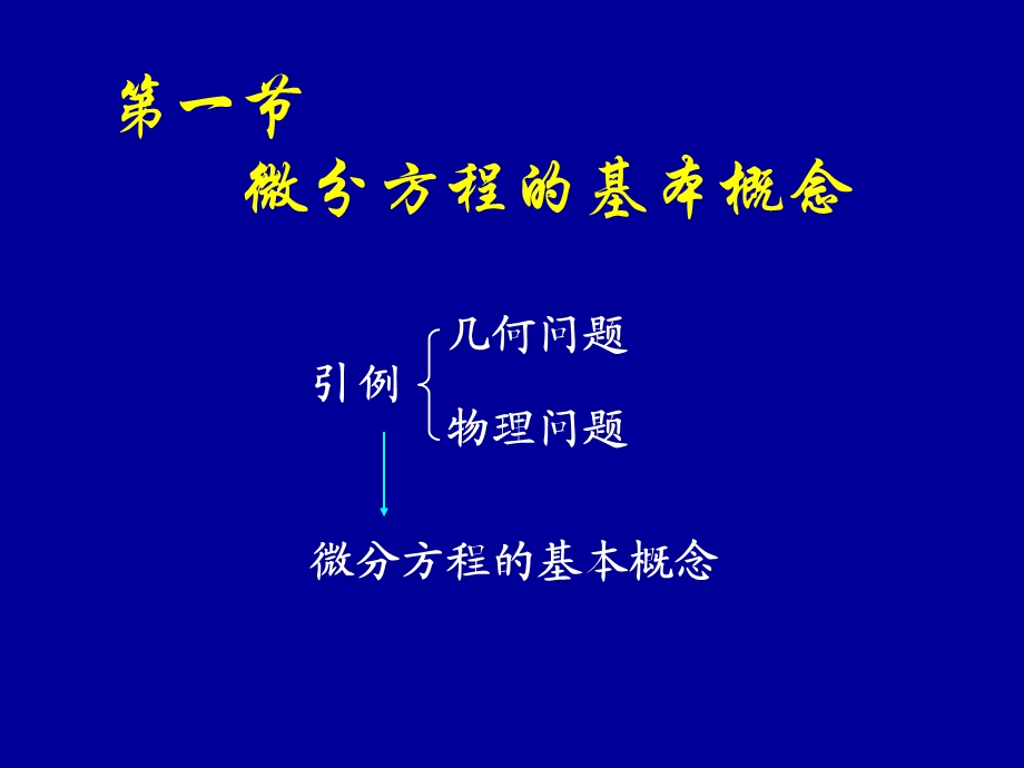 高等数学课件同济版微分方程的基本概念.ppt_第2页