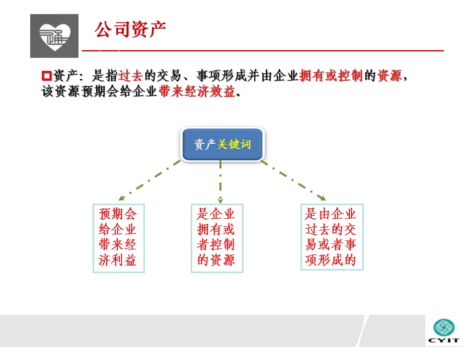 财务培训材料读懂报表.ppt_第3页