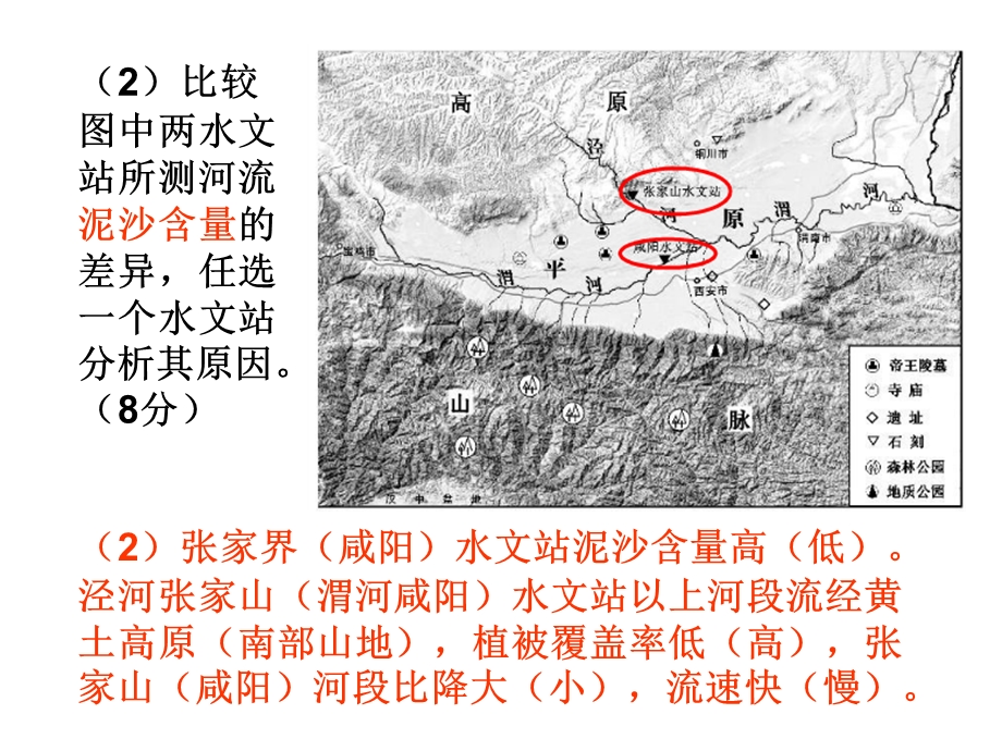 河流特征分析.ppt_第3页