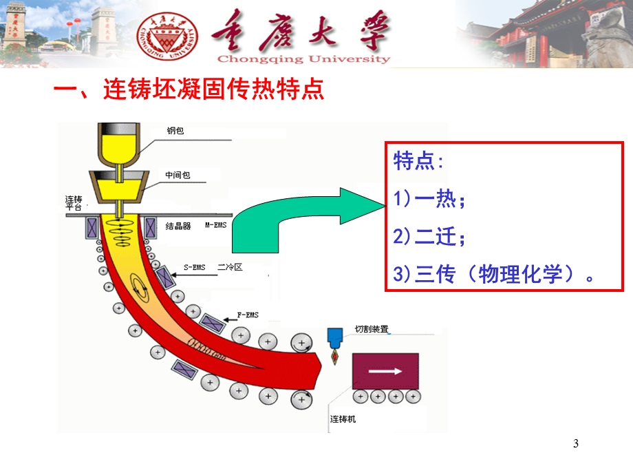 金属凝固及连铸-连铸坯的凝固传热资料.ppt_第3页