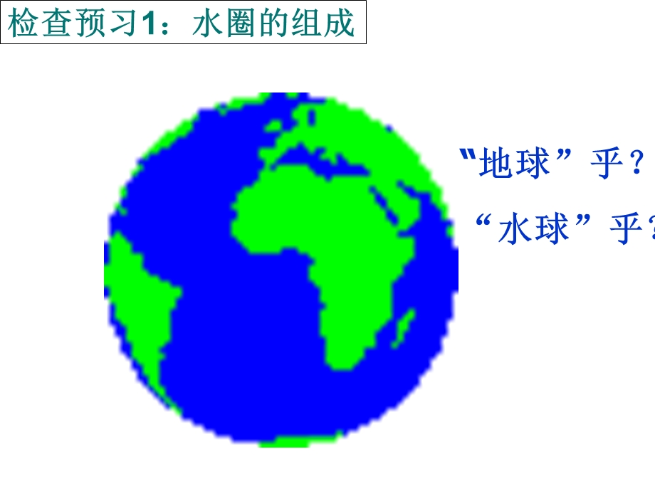 高一地理最新鲁教版必修一-水圈和水循环-课件.ppt_第2页