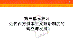 高一历史第三单元复习、英、美、法、德.ppt