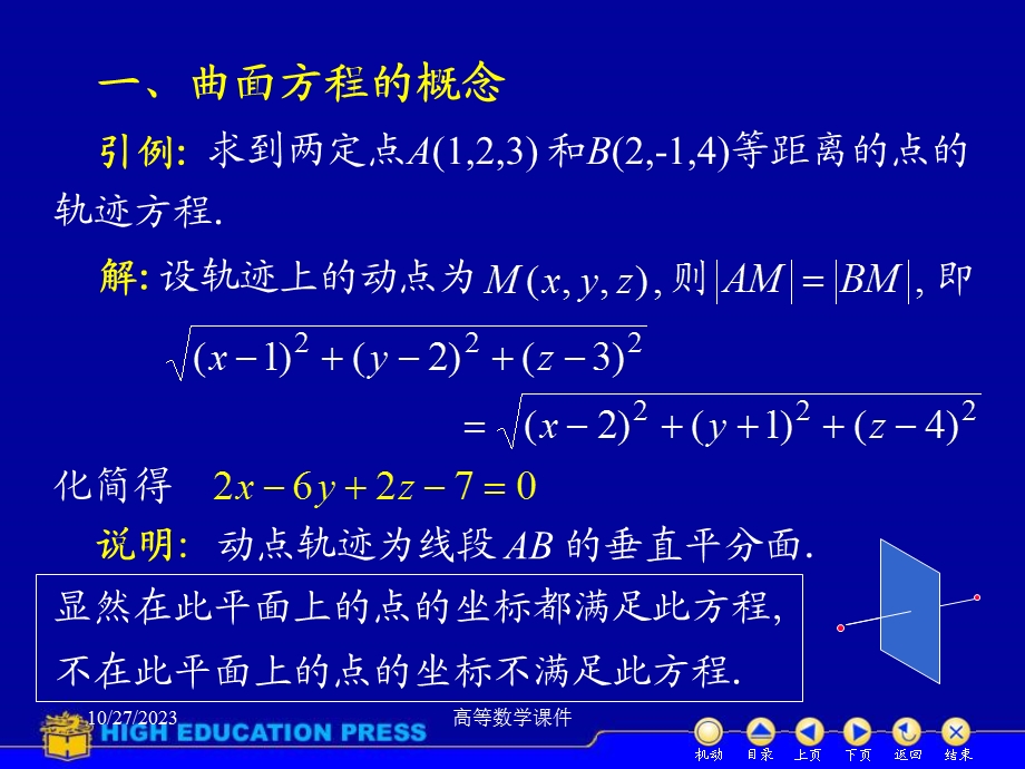 高等数学课件D851曲面方程.ppt_第2页