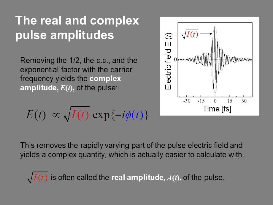 超快光学 第03章 脉冲1.ppt_第3页