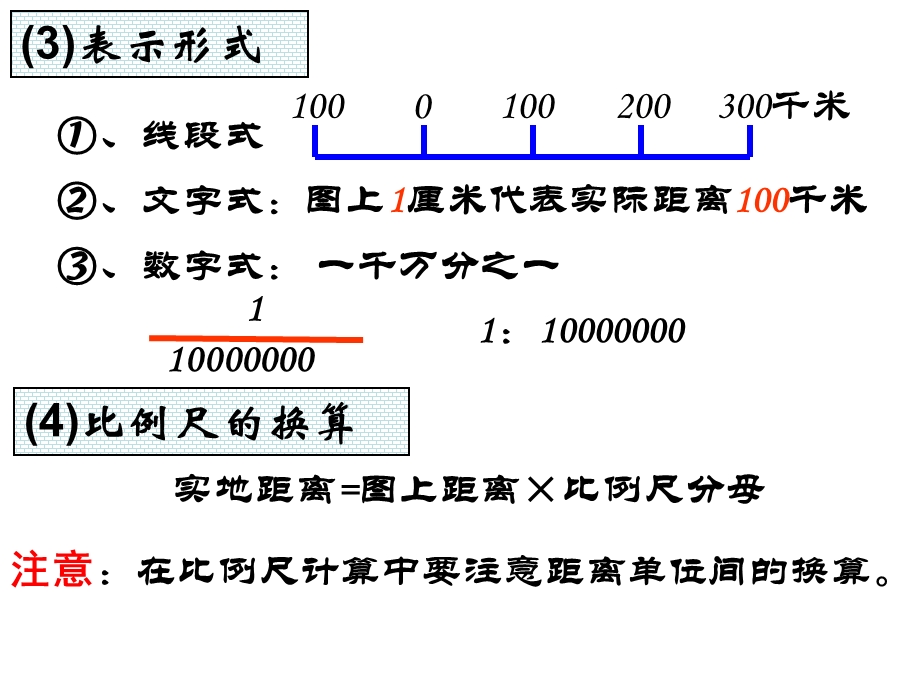 高三地理复习课件地图基础知识.ppt_第3页