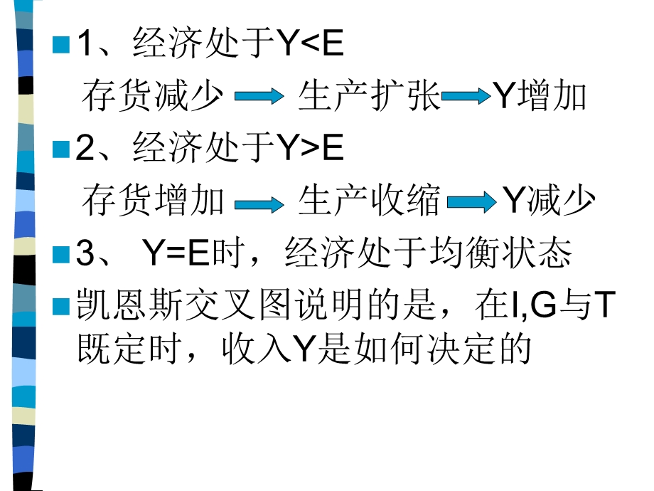 宏观经济学曼昆讲义第四章总需求理论.ppt_第2页