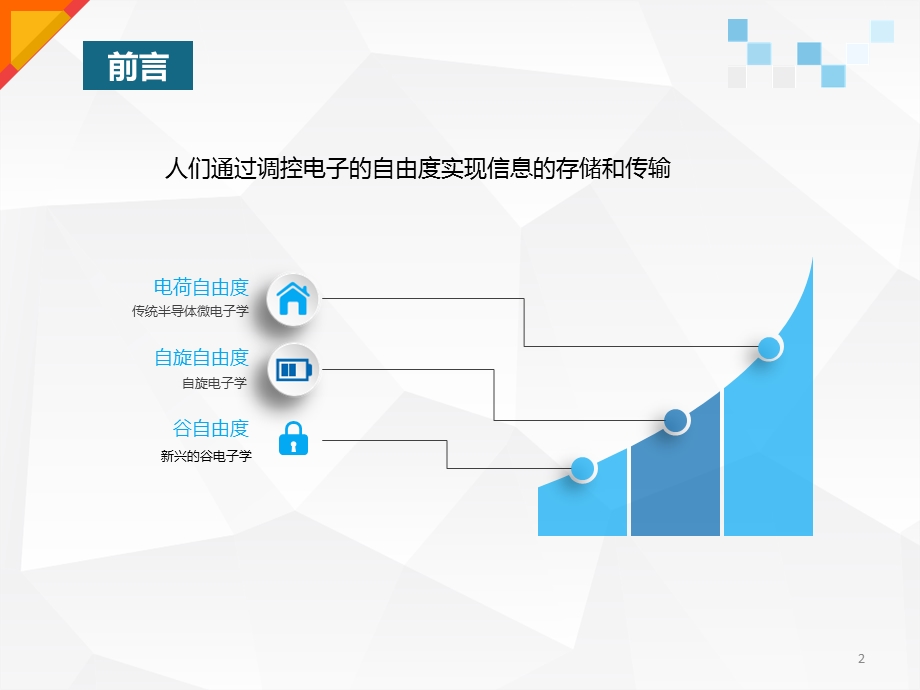 电子的谷自由度模板.ppt_第2页