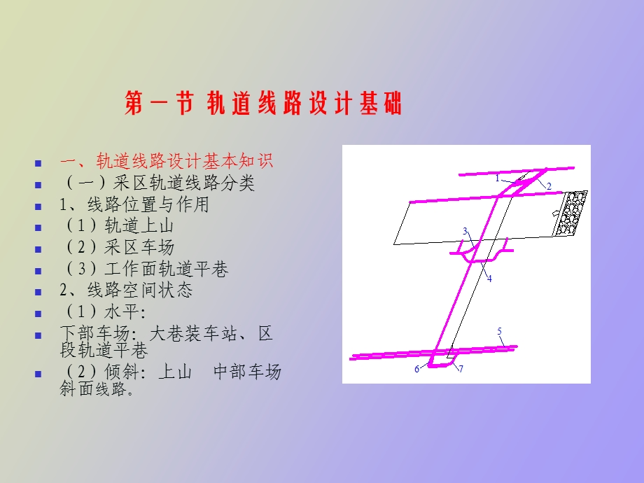 采区车场轨道设计.ppt_第3页