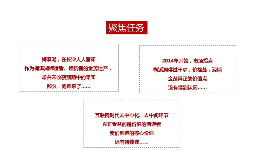 金茂品牌2015年推广方案全解.ppt_第3页