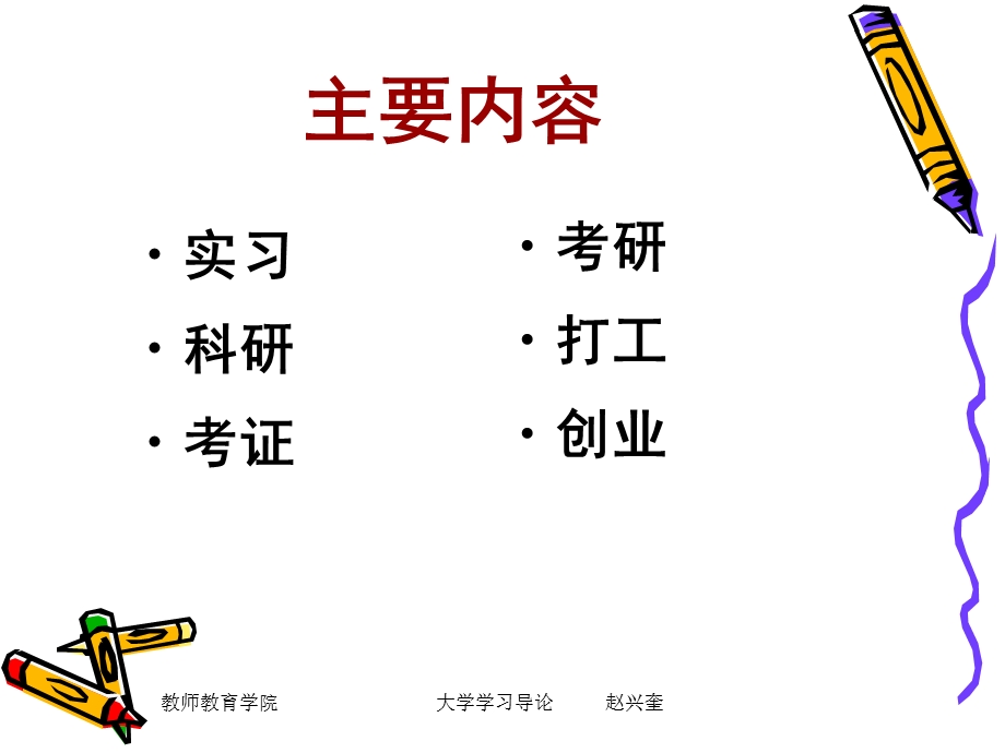 大学生学习中的热点问题.ppt_第3页