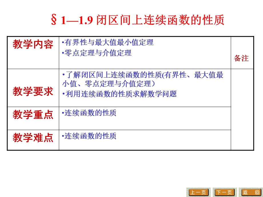 高等数学上十六讲.ppt_第2页