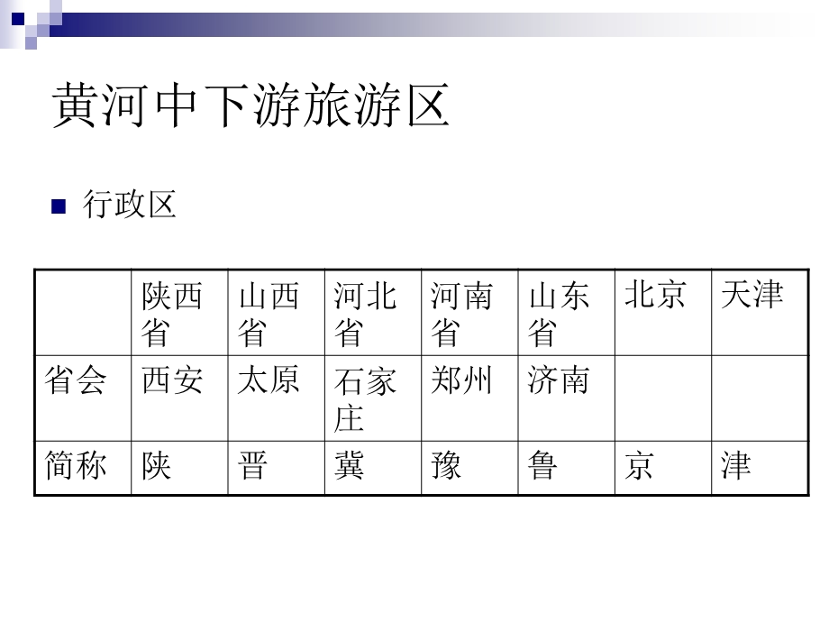 黄河中下游旅游区概述.ppt_第3页