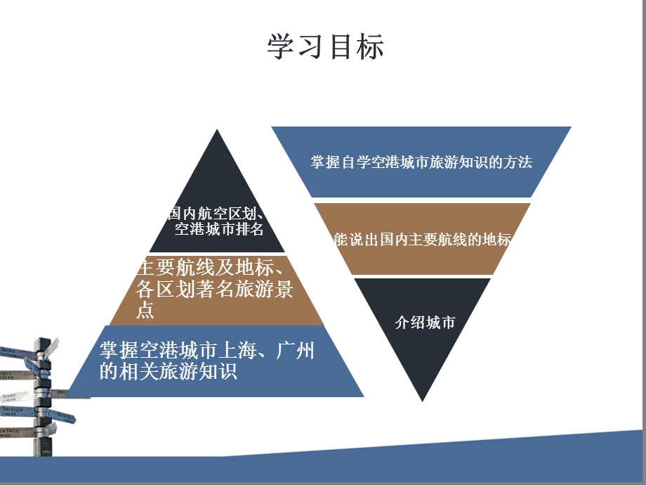 航线地理,国内主要航线.ppt_第2页