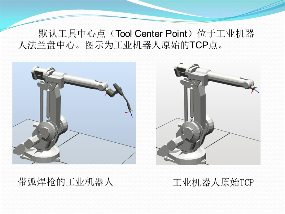 工业机器人三个关键程序数据-工具坐标系.ppt_第3页