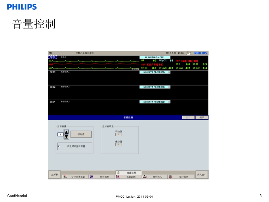 飞利浦IIC简易使用手册.ppt_第3页