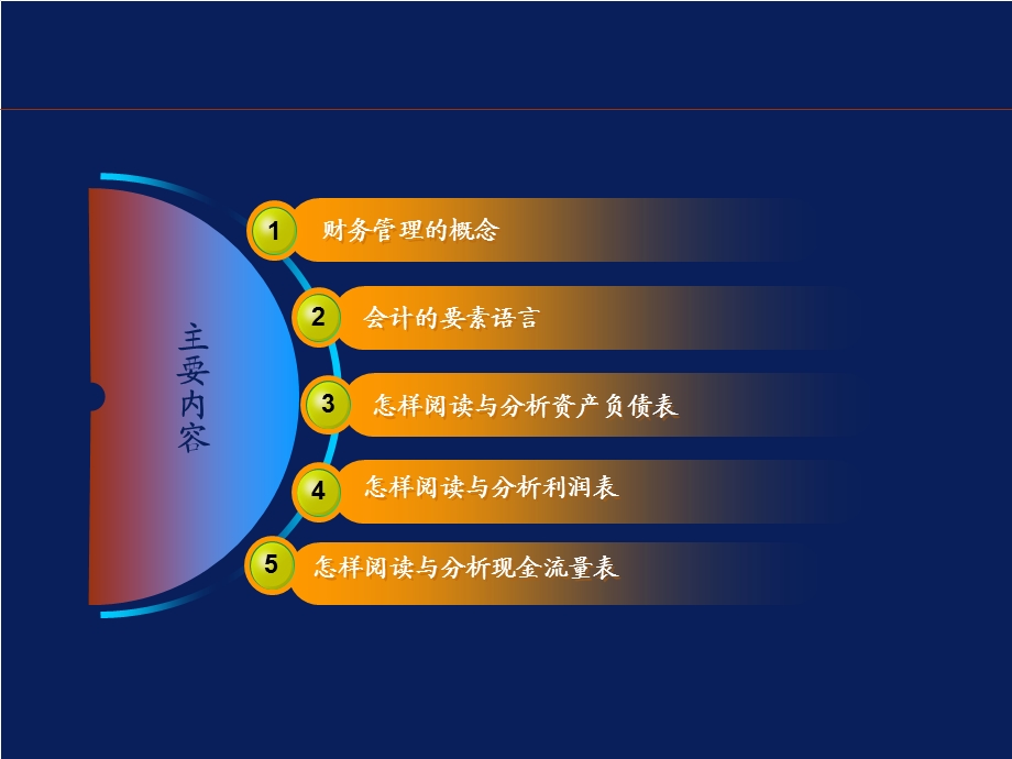 非财务人员应具备的财务知识一.ppt_第2页