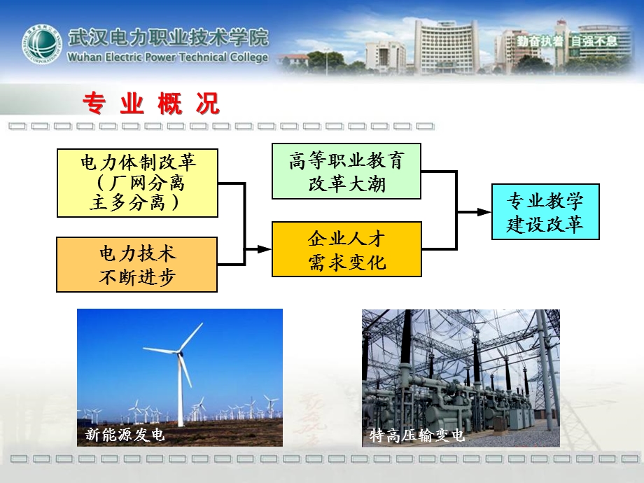 发电厂及电力系统武汉电力职业技术学院.ppt_第3页