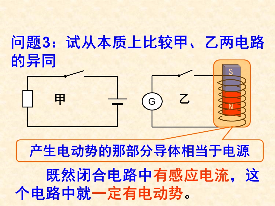 电磁感应第四部分法拉第电磁感应定律教学.ppt_第3页