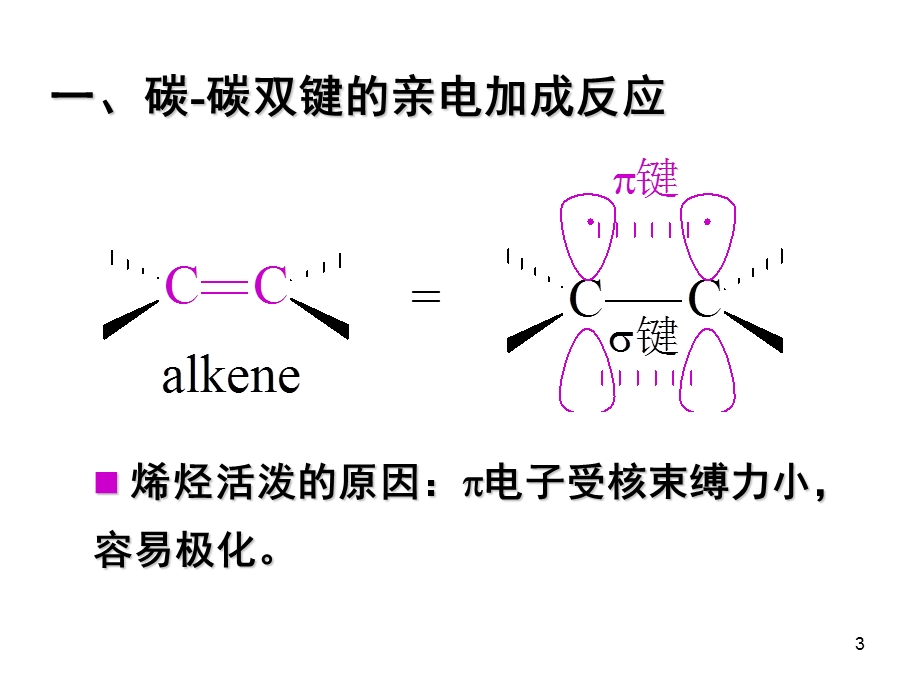 高等有机化学第四章亲电加成反应.ppt_第3页