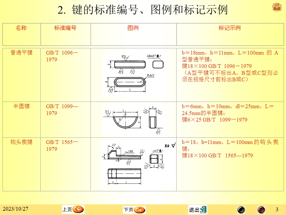 机械制图-齿轮、键、销.ppt_第3页