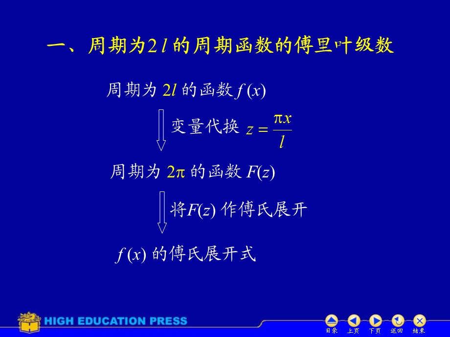 高等数学第12章第12章D128一般周期的.ppt_第2页