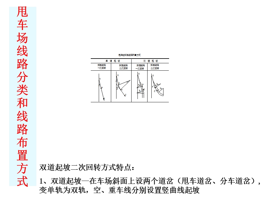 采矿学第十八章3节.ppt_第2页