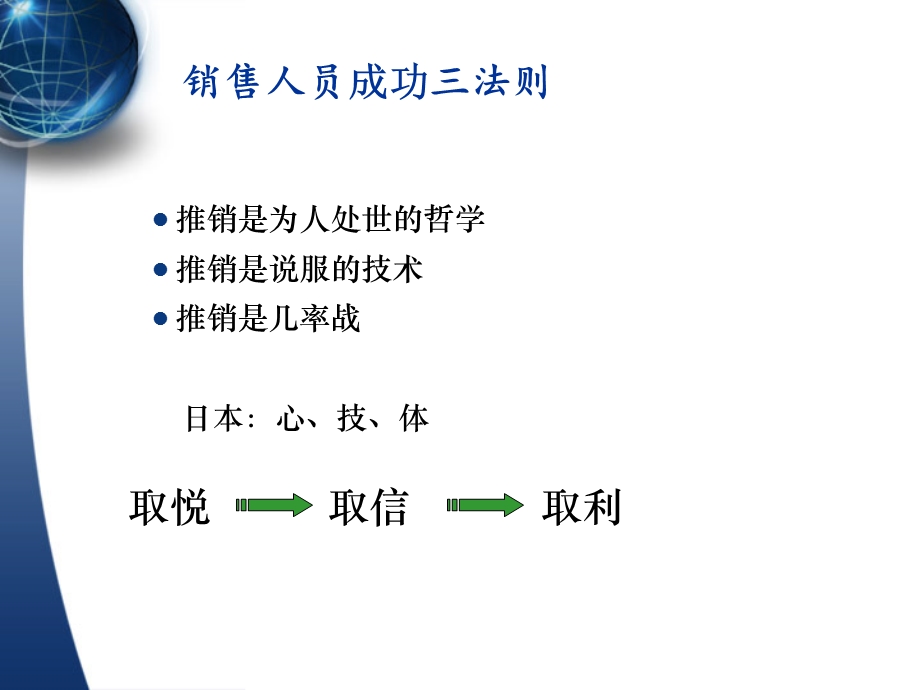 大客户销售和谈判技巧.ppt_第3页