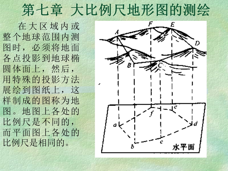 测量课件之 大比例尺地形图的测绘.ppt_第2页