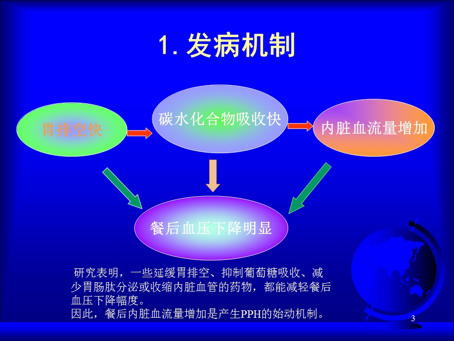 餐后低血压-老年人常见而特有.ppt_第3页