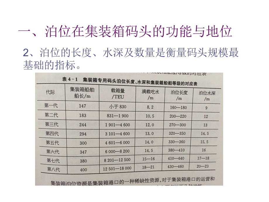 集装箱码头的泊位组织与管理.ppt_第3页