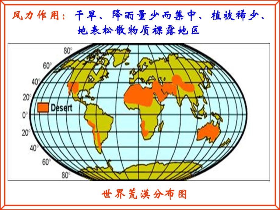 风力地貌及其堆积物.ppt_第2页