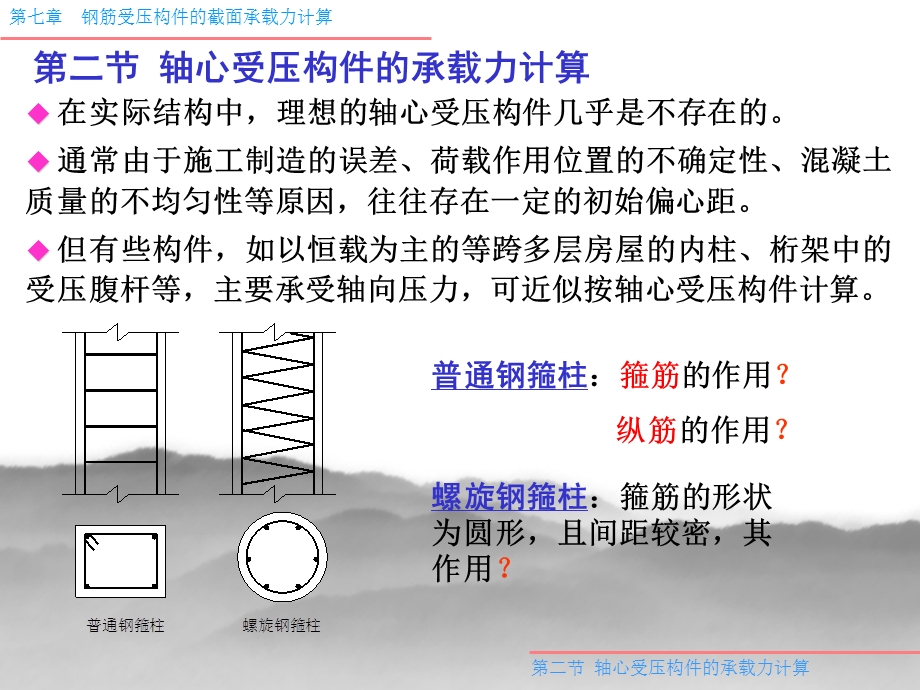 混凝土结构交通版 第七章 受压构件的截面承载力.ppt_第3页