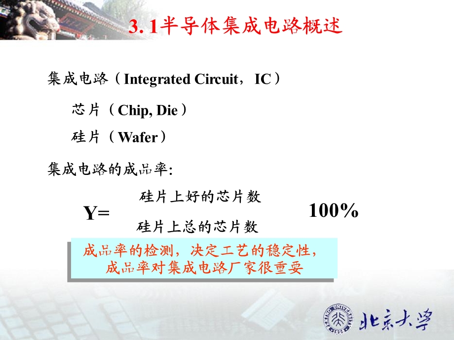 集成电路课件Cha.ppt_第3页