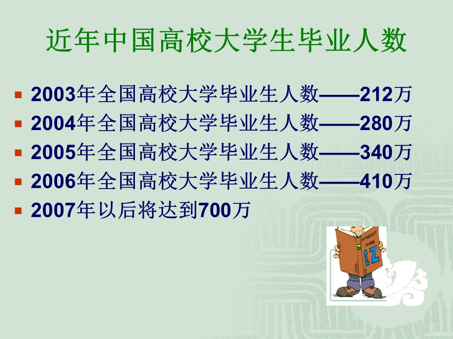 大学生涯规划与人生设计.ppt_第2页