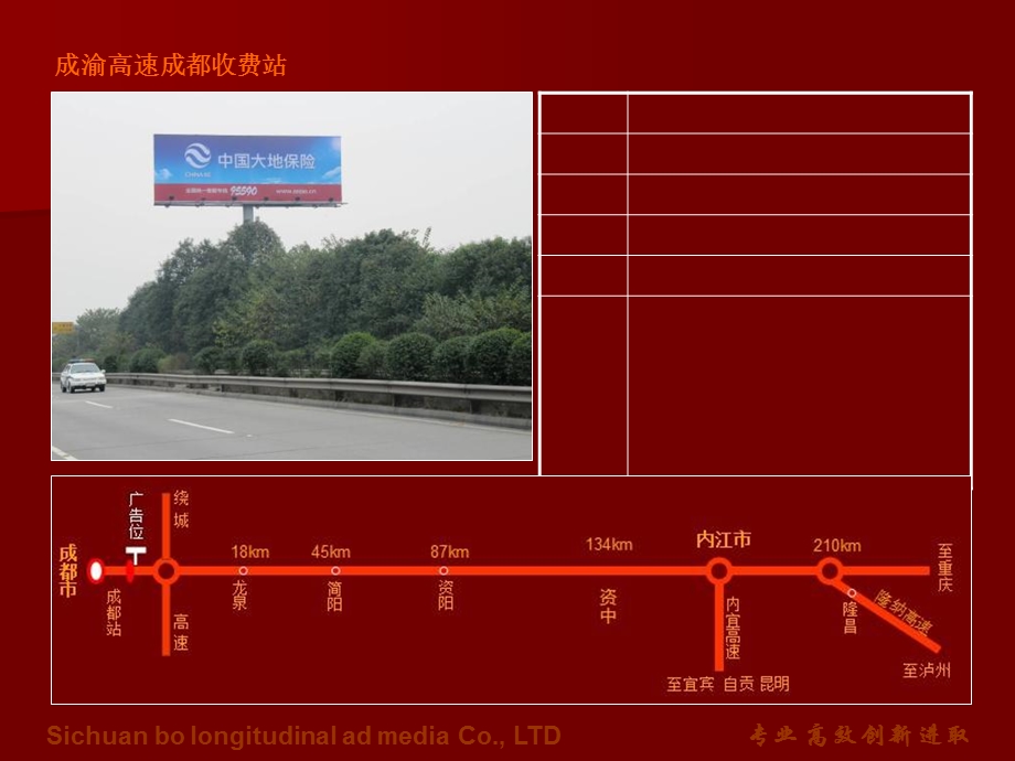 川高速广告成南、成绵-成都高速广告成渝、成雅.ppt_第3页